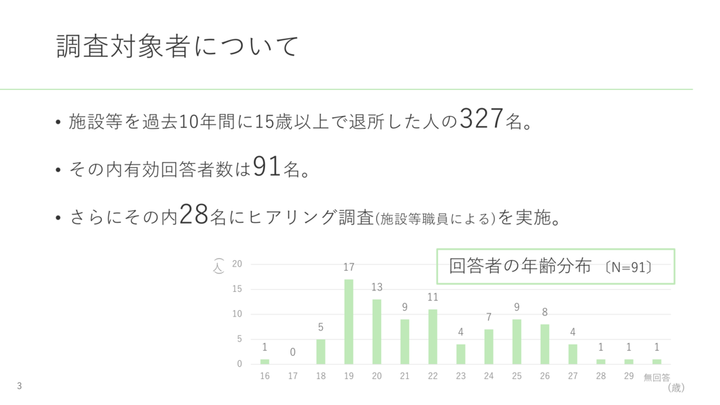 f:id:longnetsu:20171218162304p:plain