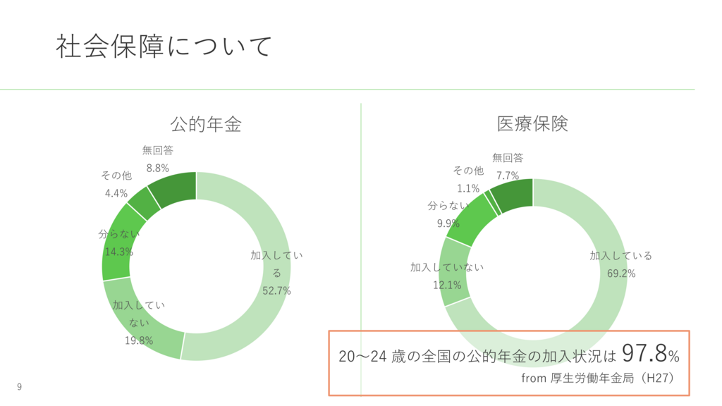 f:id:longnetsu:20171218162343p:plain