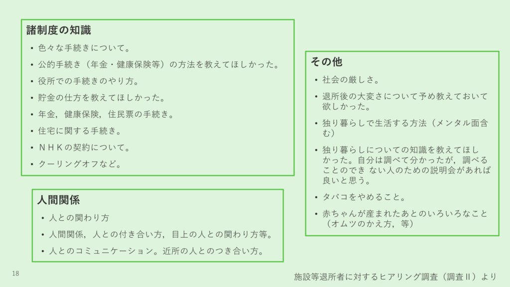 f:id:longnetsu:20171218162421p:plain