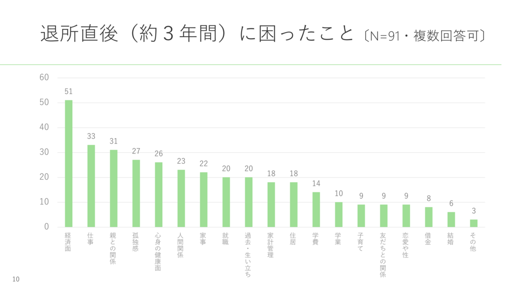 f:id:longnetsu:20171218162737p:plain