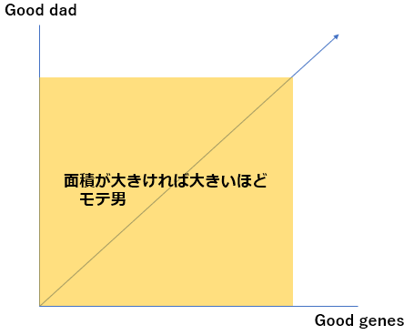 f:id:lookhope:20181127032841p:plain