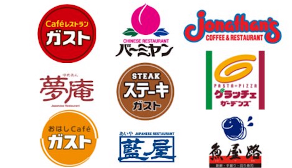 f:id:lookupnotdown:20170821080241j:image f:id:lookupnotdown:20170821080241j:image