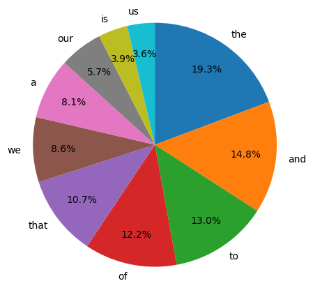 f:id:looseleaf0727:20171219000127p:plain f:id:looseleaf0727:20171219000127p:plain