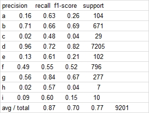 f:id:looseleaf0727:20181220121503j:plain f:id:looseleaf0727:20181220121503j:plain
