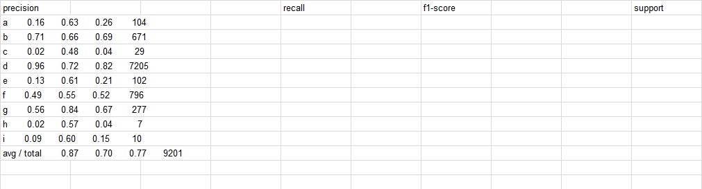 f:id:looseleaf0727:20181220122036j:plain f:id:looseleaf0727:20181220122036j:plain