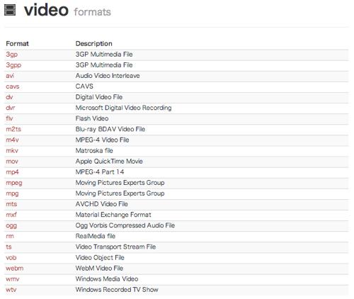 f:id:lord_cashew:20140502104637j:plain f:id:lord_cashew:20140502104637j:plain