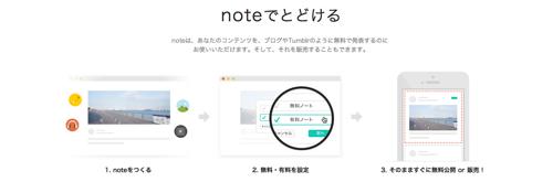 f:id:lord_cashew:20140507130021j:plain f:id:lord_cashew:20140507130021j:plain