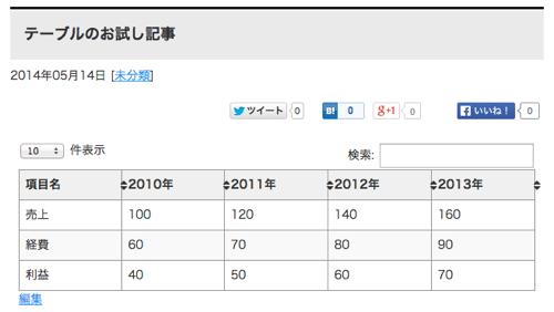f:id:lord_cashew:20140514212909j:plain f:id:lord_cashew:20140514212909j:plain