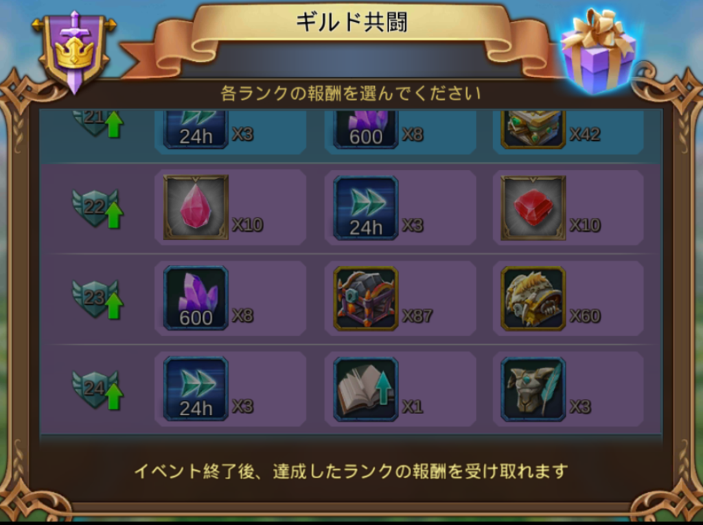 ギルド共闘取り組んでいますか G1 G2リーグの報酬は凄いです ロードモバイル Lordsmobile S Diary