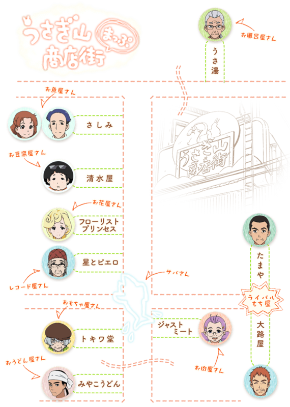 f:id:los_endos:20130103005953p:image:w378