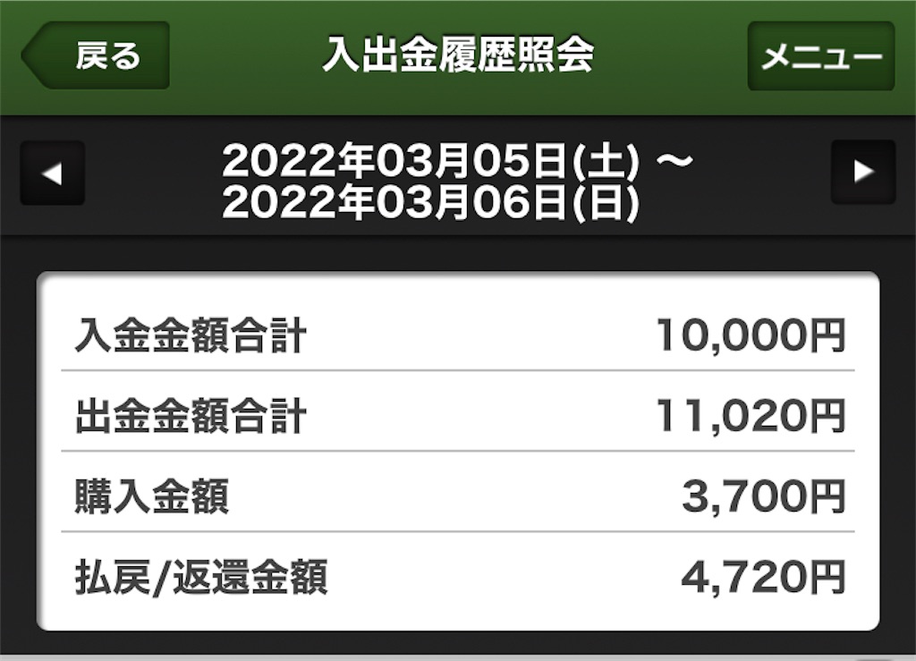 f:id:loser_s:20220331223103j:image