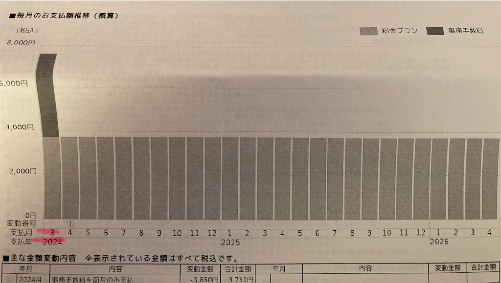 f:id:loser_s:20240212205736j:image f:id:loser_s:20240212205736j:image