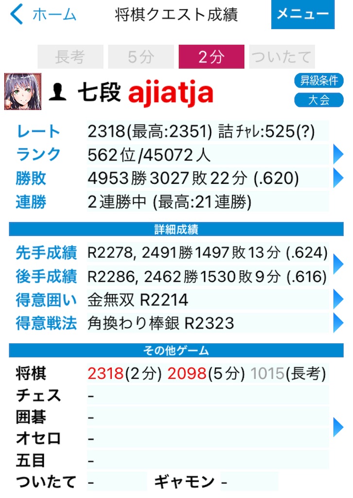 f:id:loser_s:20240407141227j:image f:id:loser_s:20240407141227j:image