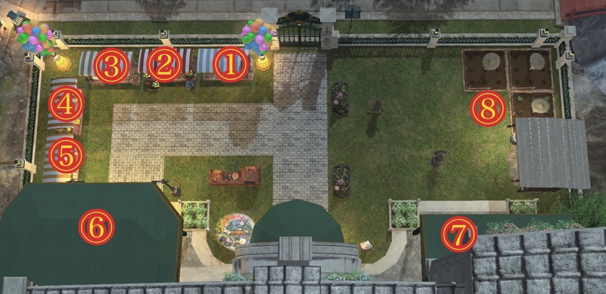 22 5 4開催 Llpクラフトサーカス22 Spring Llp Labo Ff14 エオルゼア研究所 Patch2 0