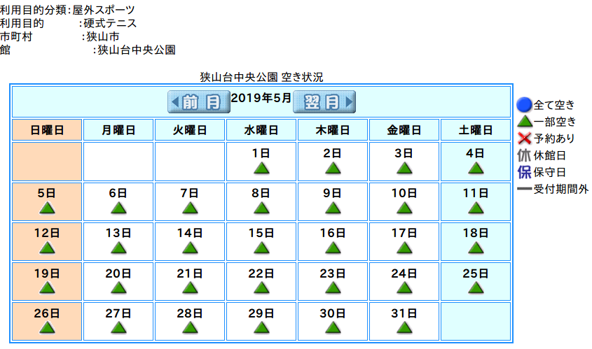f:id:losttechnology:20190422101922p:plain f:id:losttechnology:20190422101922p:plain