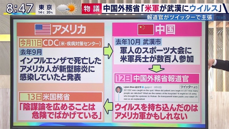 v킸ۑō̉摜]ڂXPart135 YouTube>6{ ->摜>465 