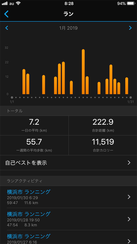 f:id:lotta1923:20190201084847p:image f:id:lotta1923:20190201084847p:image