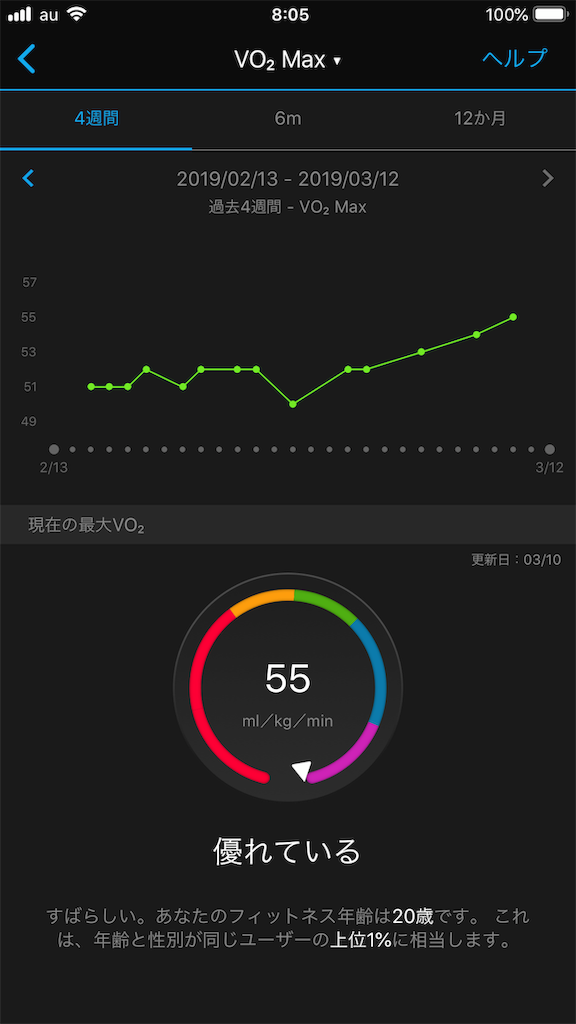 f:id:lotta1923:20190312083733p:image