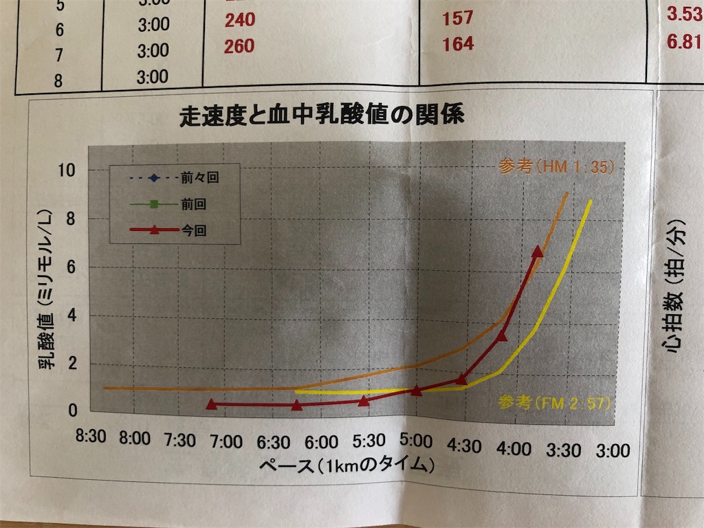 f:id:lotta1923:20190910091131j:image f:id:lotta1923:20190910091131j:image