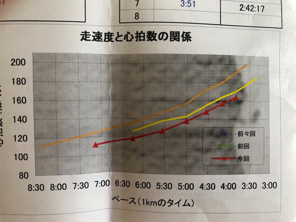 f:id:lotta1923:20190910091207j:image f:id:lotta1923:20190910091207j:image