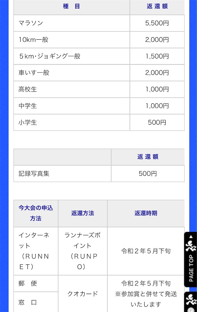 f:id:lotta1923:20200421135004j:image