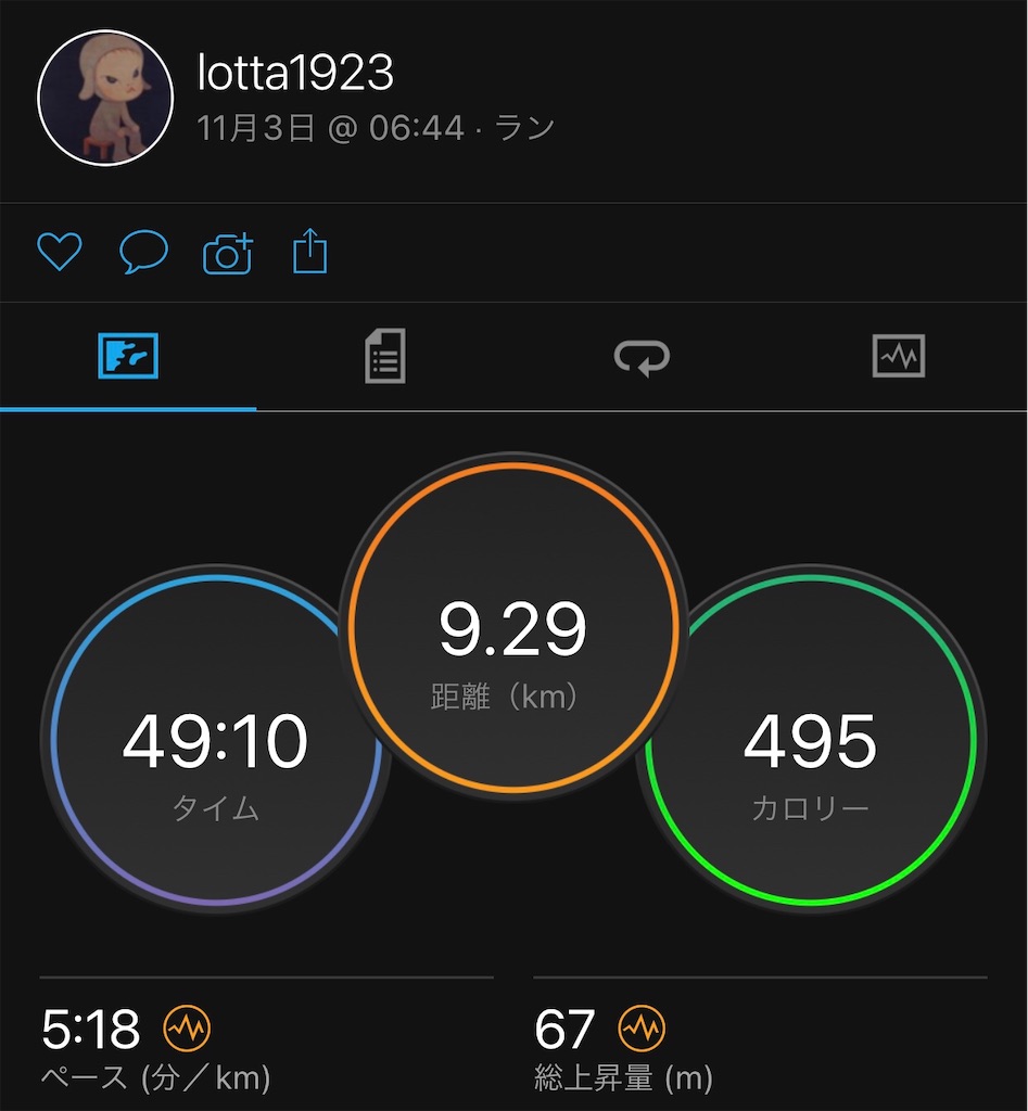 f:id:lotta1923:20211103092650j:image f:id:lotta1923:20211103092650j:image