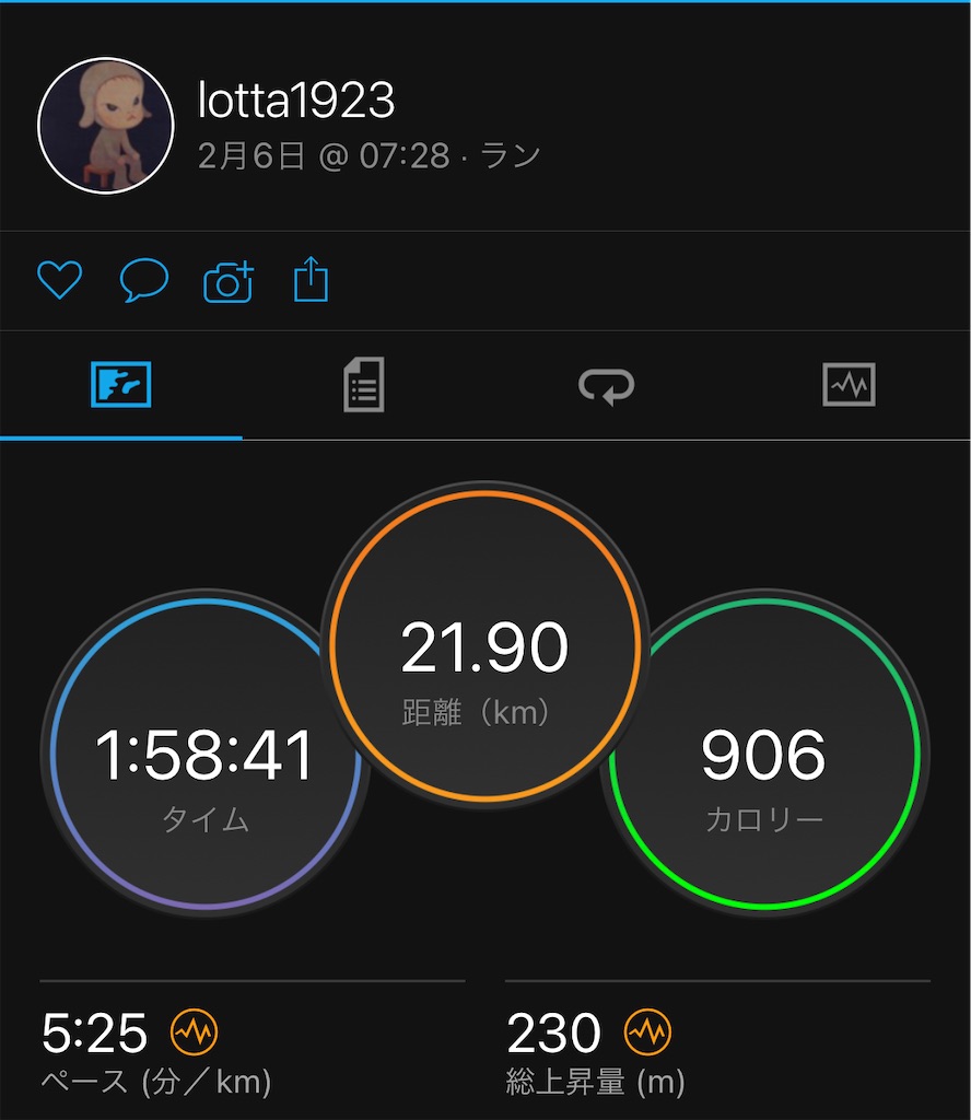 f:id:lotta1923:20220207105655j:image