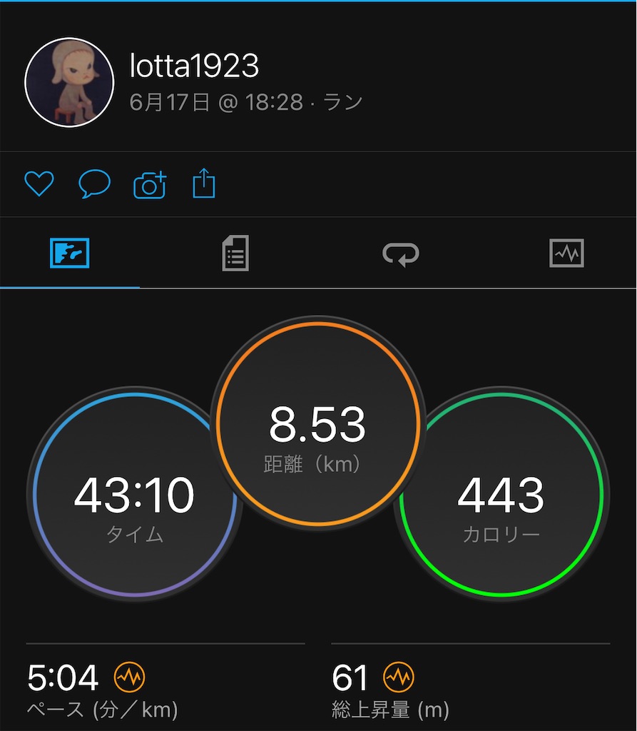 f:id:lotta1923:20220618165600j:image f:id:lotta1923:20220618165600j:image