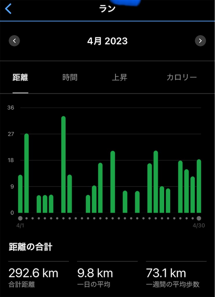 f:id:lotta1923:20230510111405j:image