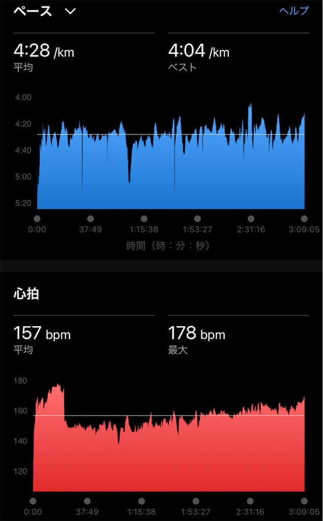 f:id:lotta1923:20240129120747j:image