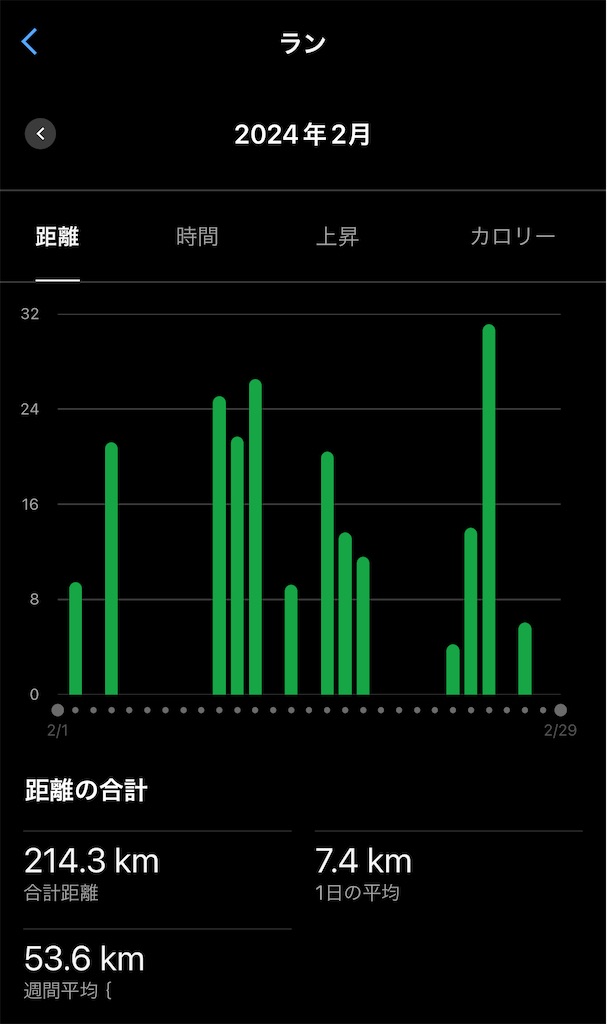f:id:lotta1923:20240301080211j:image