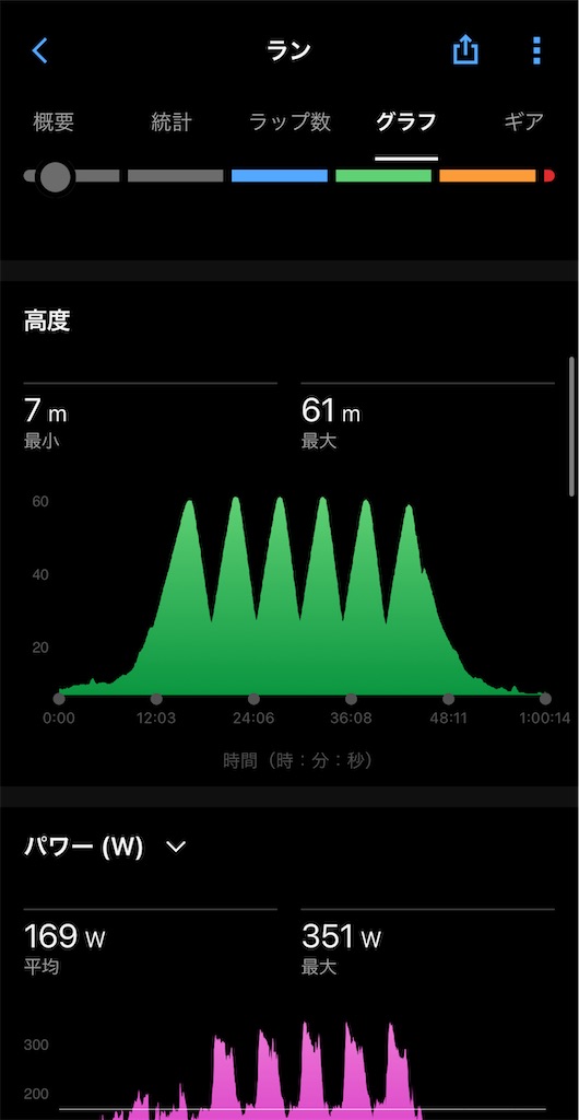 f:id:lotta1923:20240603083909j:image