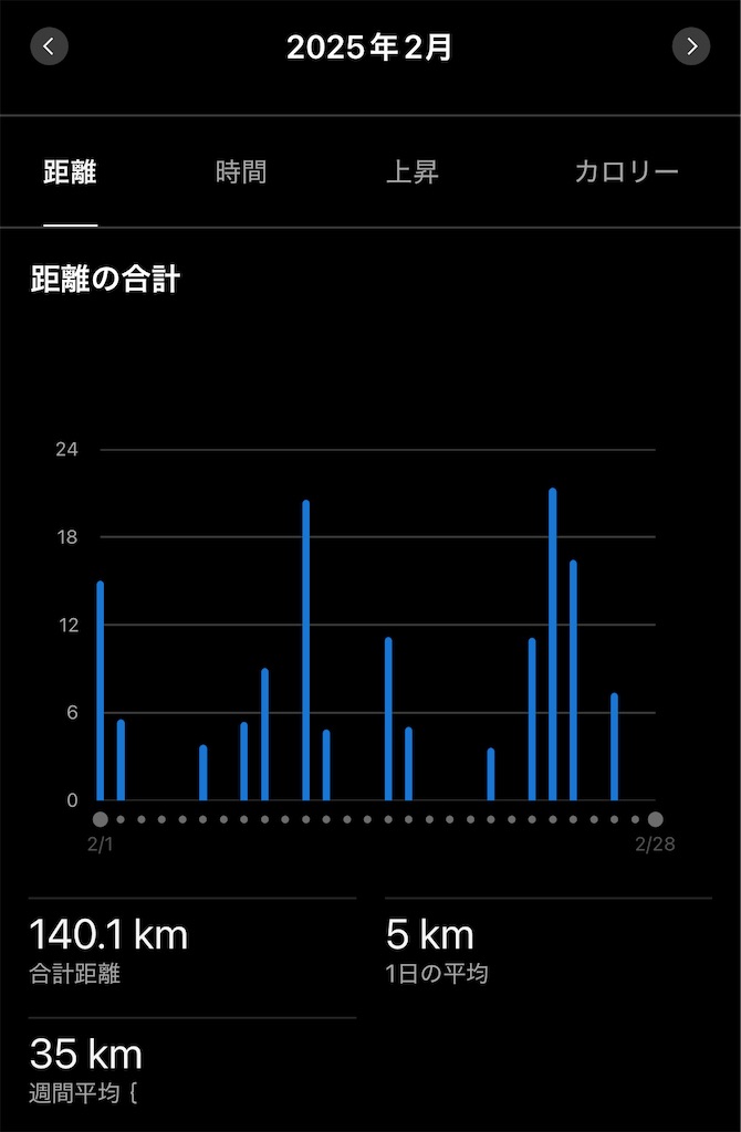 f:id:lotta1923:20250401101312j:image