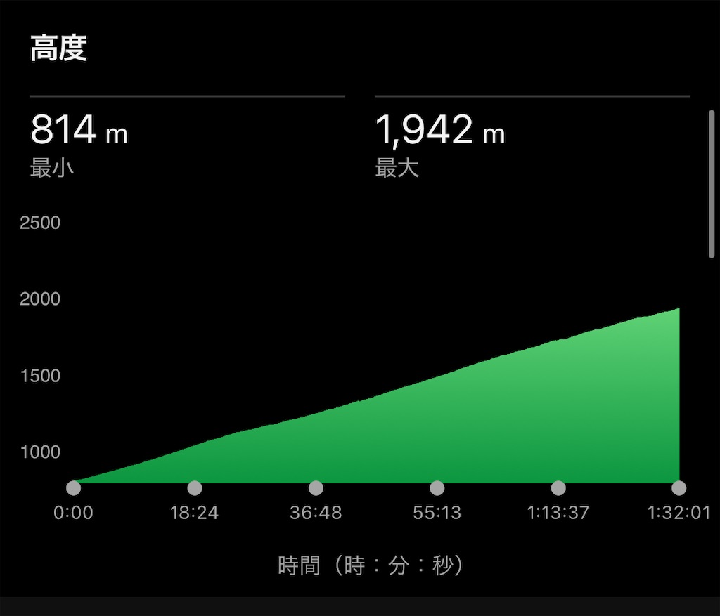 f:id:lotta1923:20250609063256j:image