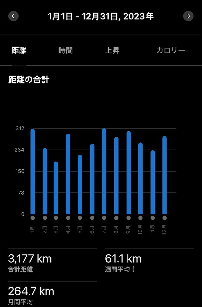 f:id:lotta1923:20251231121248j:image