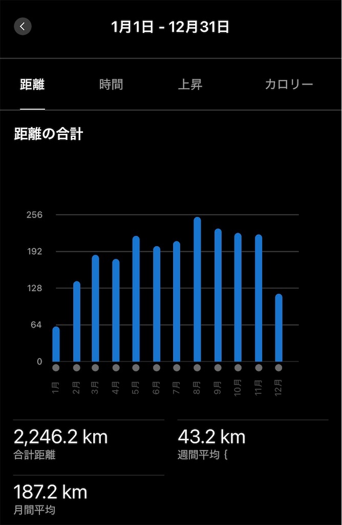 f:id:lotta1923:20251231121259j:image