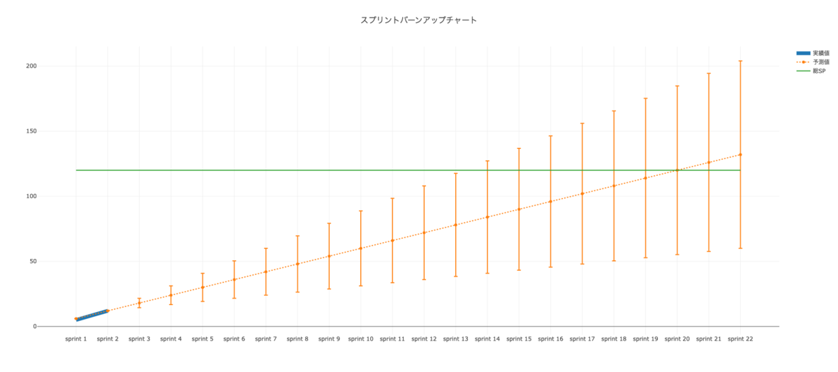 f:id:louvre2489:20211201143814p:plain