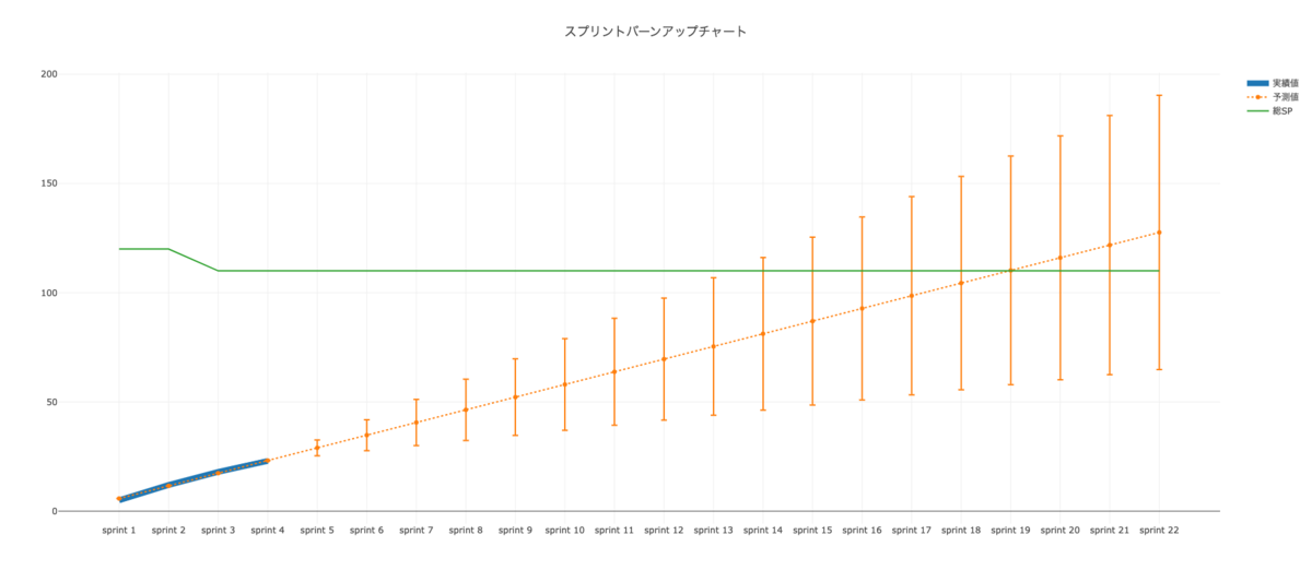 f:id:louvre2489:20211201152654p:plain