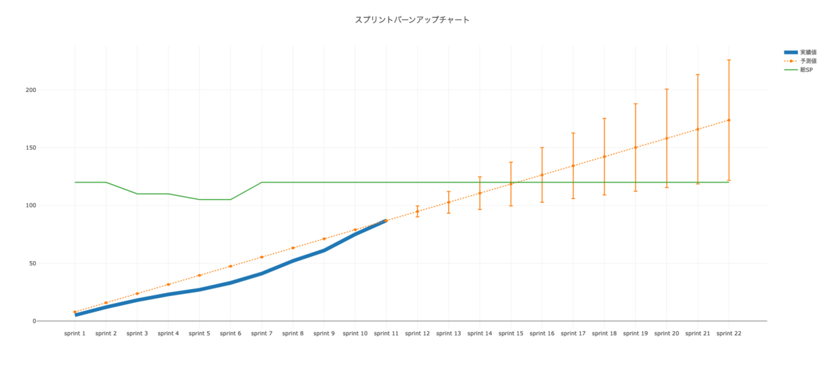 f:id:louvre2489:20211201173543p:plain