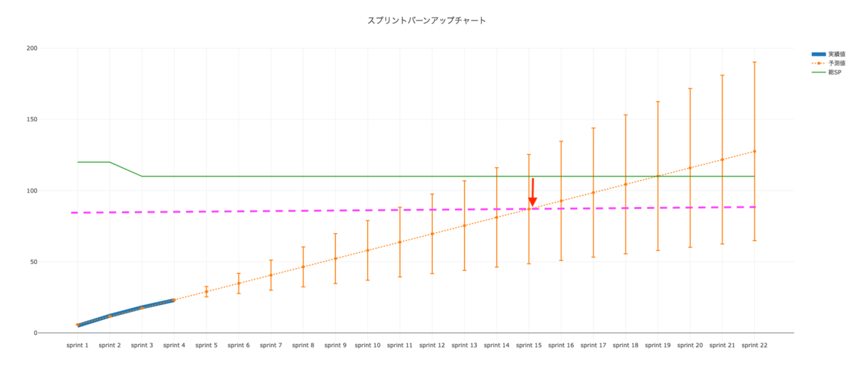 f:id:louvre2489:20211203175540p:plain