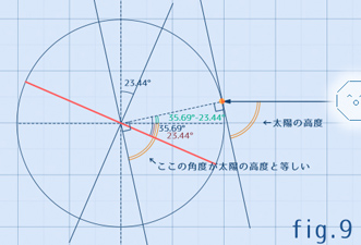 f:id:love_and_sessue:20160101110159j:plain