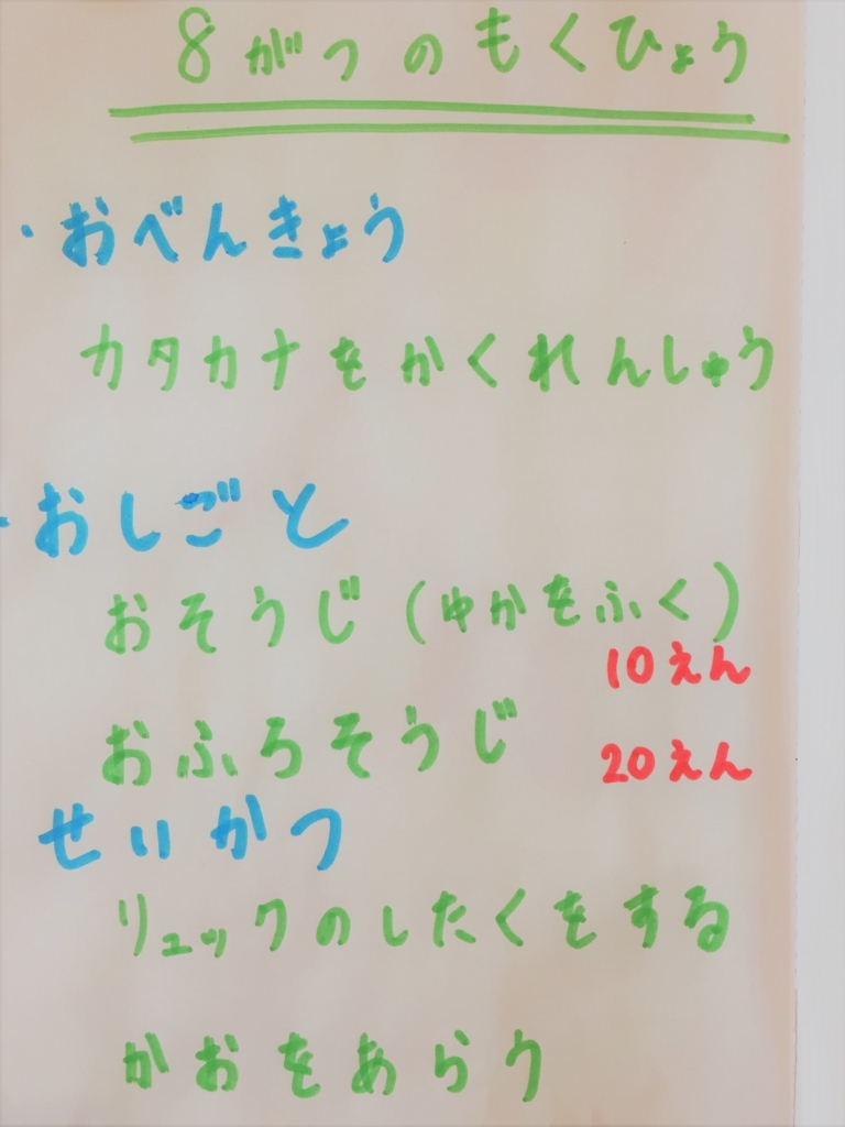 f:id:loveaihara:20170809110509j:plain f:id:loveaihara:20170809110509j:plain
