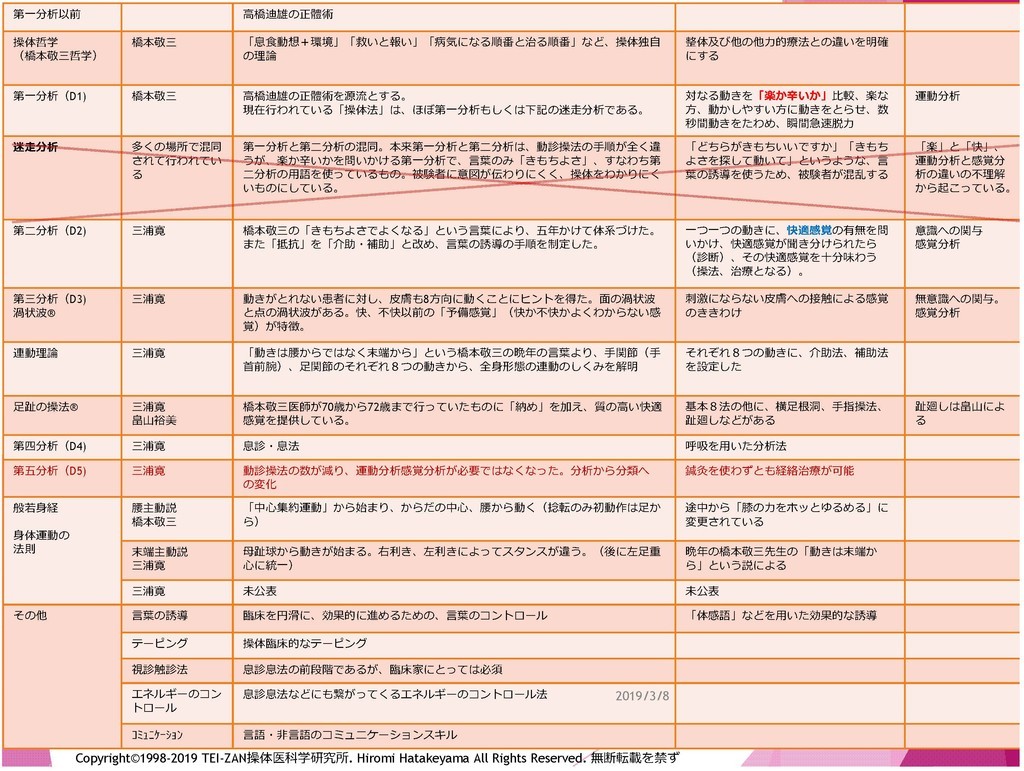 f:id:lovecats:20190308152243j:plain f:id:lovecats:20190308152243j:plain
