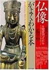 仏像がよくわかる本―種類・見分け方完全ガイド (PHP文庫) 仏像がよくわかる本―種類・見分け方完全ガイド (PHP文庫)
