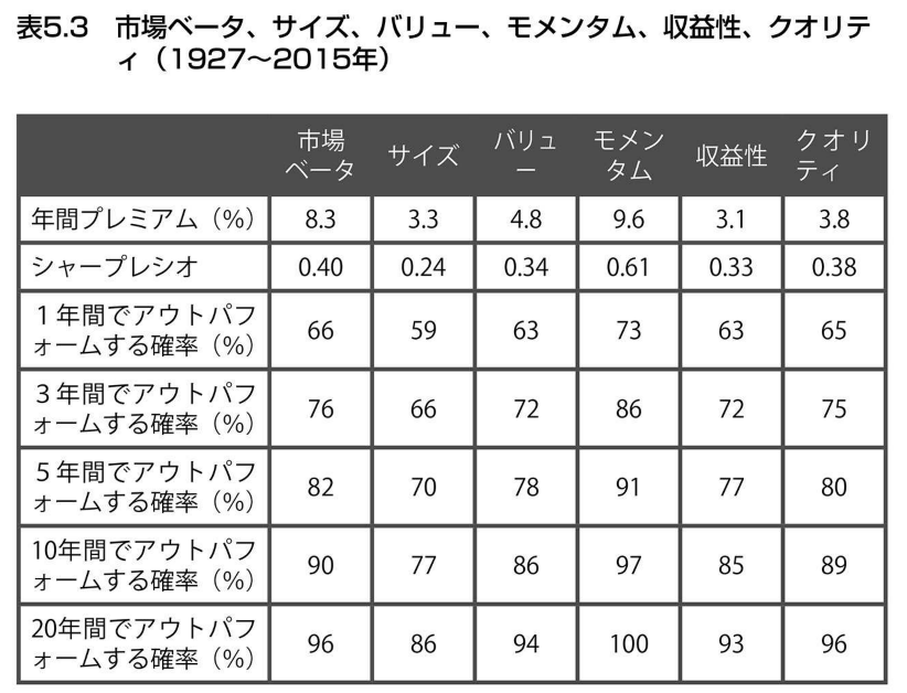 f:id:lovegajumaru:20200506192047p:plain f:id:lovegajumaru:20200506192047p:plain