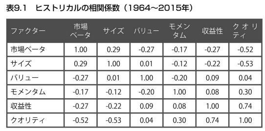f:id:lovegajumaru:20200530195404p:plain