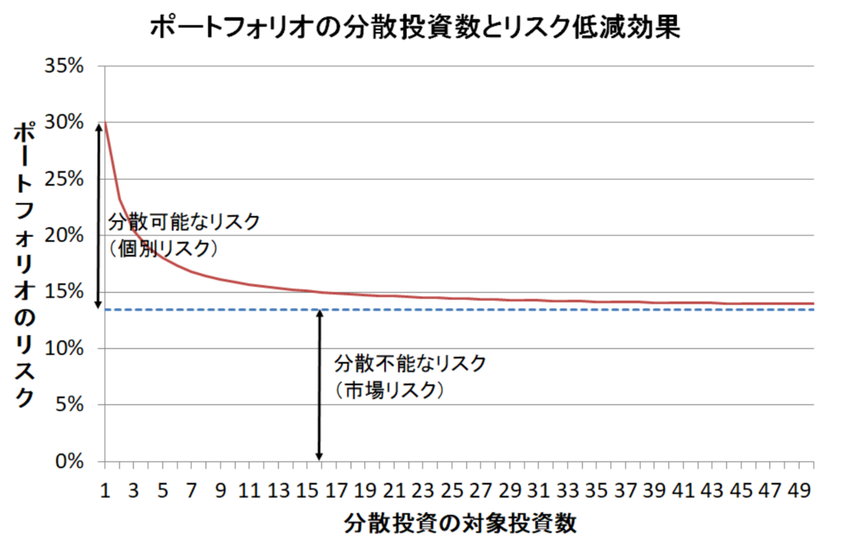 f:id:lovegajumaru:20200827090016p:plain