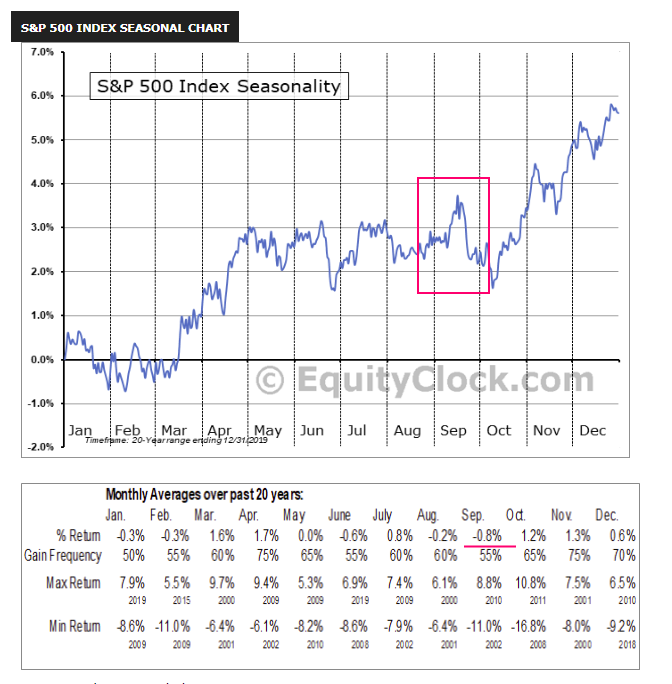 f:id:lovegajumaru:20200905180751p:plain
