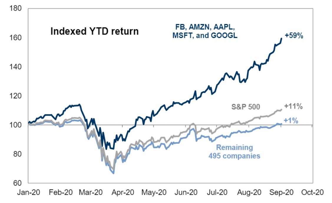 f:id:lovegajumaru:20200913072451j:plain