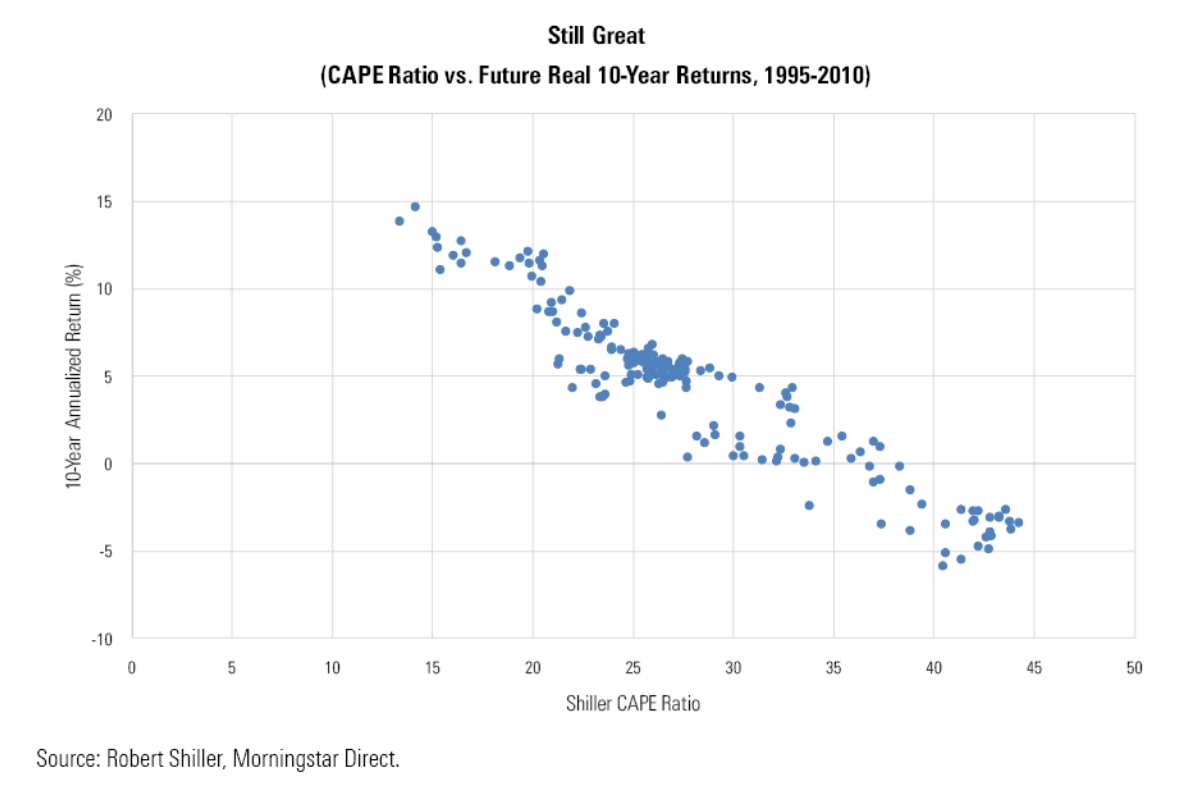 f:id:lovegajumaru:20211205093659p:plain